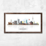 Ruhrgebiet Skyline Wandbild